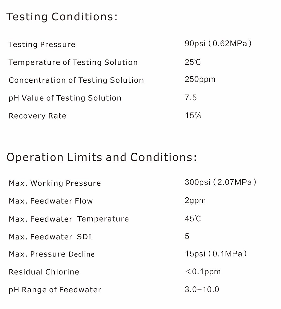 NF conditions.png