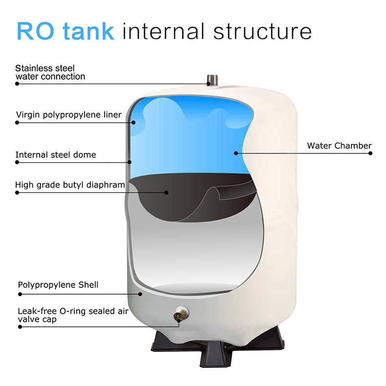 Tank内部结构图.jpg