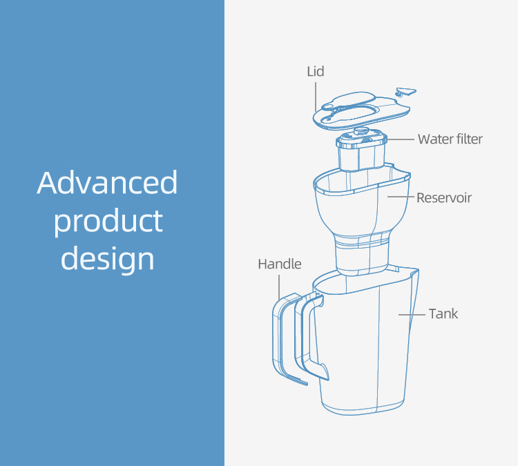 净水壶详情页1_06.jpg